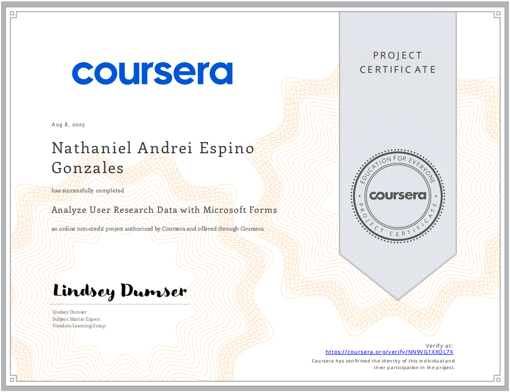 Cloud Computing Certificate